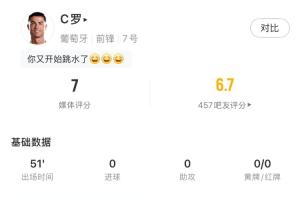 播球帝足球直播_首发阵容官宣_战术复盘拆解