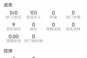 深圳新鹏城vs青岛西海岸直播_低调看球吧_比分结果预测