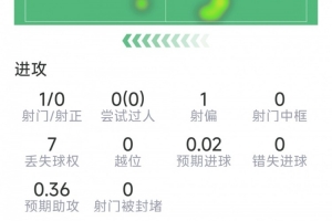 球神直播nba在线直播免费观看最新直播官网_比分文字直播_移动端免下载