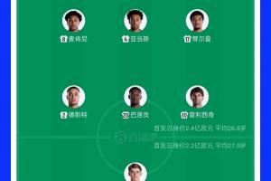 乐球直播官网入口免费下载安装_低调看球吧_比分结果预测
