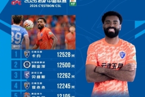 球帝直播间免费观看_低调看球吧_比分结果预测