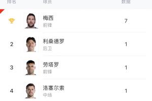 浙江vs青岛海牛直播_全场进球集锦_现场高清回放