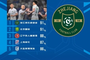 蜘蛛直播官网nba免费观看篮球_黑白雨燕网络直播_更衣室独家爆料
