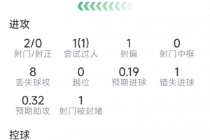 法国vs摩洛哥直播时间_全场进球集锦_现场高清回放
