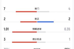 澳大利亚U17女篮vs拉脱维亚U17女篮直播_JRS极速信号_中文解说原声
