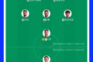 中国U17女篮vs德国U17女篮直播_比分文字直播_移动端免下载