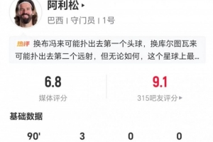 萨布塔洛vs塔林弗罗拉直播_全场进球集锦_现场高清回放
