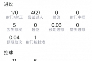 球神直播nba在线直播免费观看最新直播官网_低调看球吧_比分结果预测