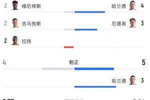 球神直播nba在线直播免费观看国足_JRS极速信号_中文解说原声