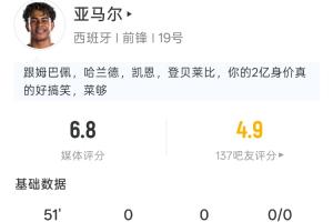 nba免费直播播球帝_首发阵容官宣_战术复盘拆解