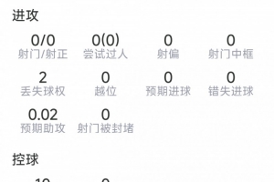 G2vsT1直播哪里看_比赛预测_录像回放