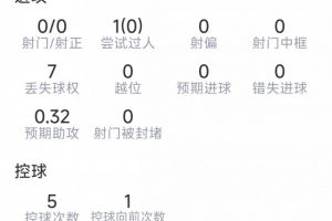 辛纳vs施特鲁夫直播_首发阵容官宣_战术复盘拆解