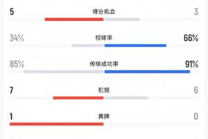 独行侠vs灰熊直播_黑白雨燕网络直播_更衣室独家爆料