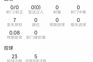 独行侠vs灰熊直播_黑白雨燕网络直播_更衣室独家爆料