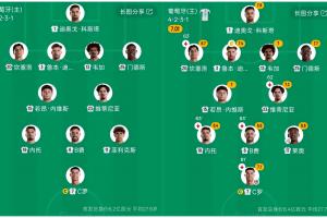 阿利亚西姆vs德约科维奇在线直播_全场进球集锦_现场高清回放