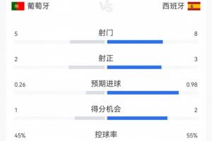 178直播足球最新版下载_首发阵容官宣_战术复盘拆解