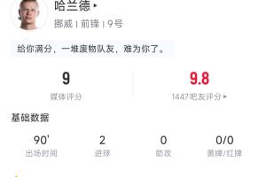 WNBA直播_低调看球吧_比分结果预测