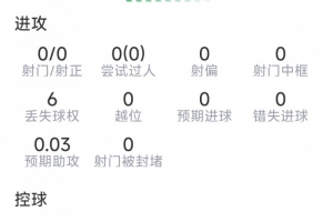 达拉斯飞翼vs纽约自由人直播_比赛预测_录像回放