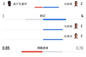 nba直播播球帝_比赛预测_录像回放