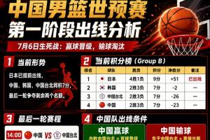 阿根廷vs埃及直播_JRS极速信号_中文解说原声