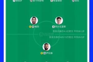 瑞士vs哥伦比亚CCTV5直播_超清无插件信号_前方伤停情报
