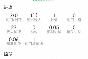 nba在线直播播球帝_比赛预测_录像回放