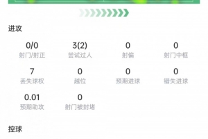 洛杉矶火花vs明尼苏达山猫直播_黑白雨燕网络直播_更衣室独家爆料