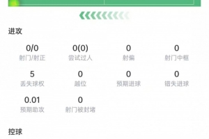 吉奥里vs雷克雅未克维京古尔直播_全场进球集锦_现场高清回放