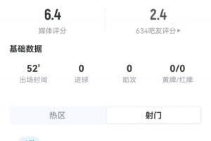洛杉矶火花vs亚特兰大梦想直播_比分文字直播_移动端免下载