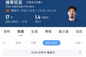 01直播NBA_低调看球吧_比分结果预测