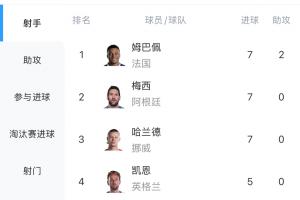 178直播吧体育_超清无插件信号_前方伤停情报