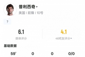 世界杯1/8决赛直播_低调看球吧_比分结果预测