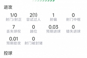 雨燕直播足球免费版_首发阵容官宣_战术复盘拆解