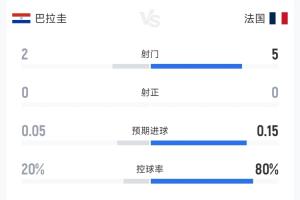 中国U17女篮vs西班牙U17女篮直播_JRS极速信号_中文解说原声