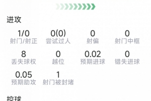 G2vsT1MSI直播_比分文字直播_移动端免下载