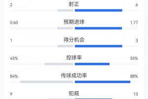 雷霆vs爵士直播时间_比赛预测_录像回放