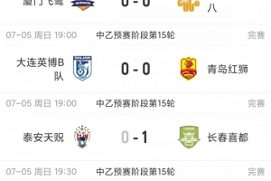拉恩vs特费奥里直播_比分文字直播_移动端免下载