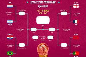 国王vs篮网直播_超清无插件信号_前方伤停情报