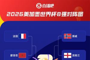 猛龙vs步行者直播_全场进球集锦_现场高清回放