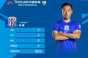 01直播NBA_低调看球吧_比分结果预测