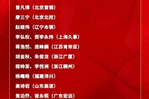 TSWvsLYONMSI直播_低调看球吧_比分结果预测