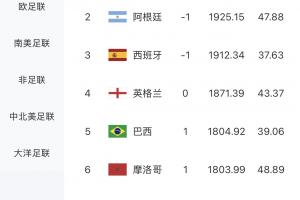 球帝直播NBA_全场进球集锦_现场高清回放