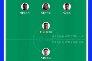 热火vs骑士直播_低调看球吧_比分结果预测