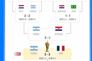 nba直播播球帝_低调看球吧_比分结果预测