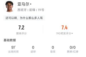 美国vs比利时直播_低调看球吧_比分结果预测