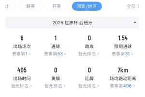 日本女排vs巴西女排直播地址_JRS极速信号_中文解说原声