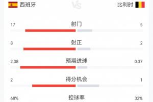 178直播足球比赛在哪里看_比赛预测_录像回放