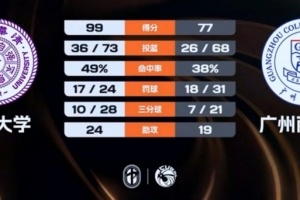 世界杯1/8决赛直播_超清无插件信号_前方伤停情报