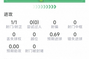 土耳其女排vs波兰女排直播哪里看_低调看球吧_比分结果预测