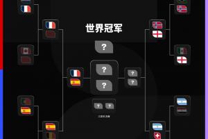瑞士vs哥伦比亚腾讯视频直播_黑白雨燕网络直播_更衣室独家爆料